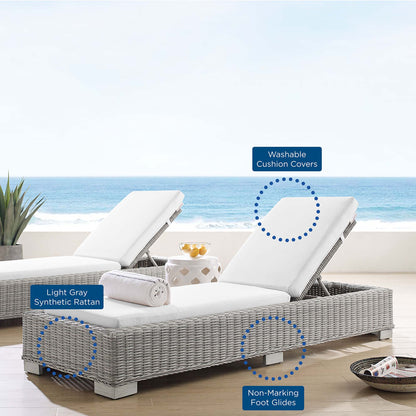 Conway SunbrellaÂ® Outdoor Patio Wicker Rattan Chaise Lounge by Furniture for America