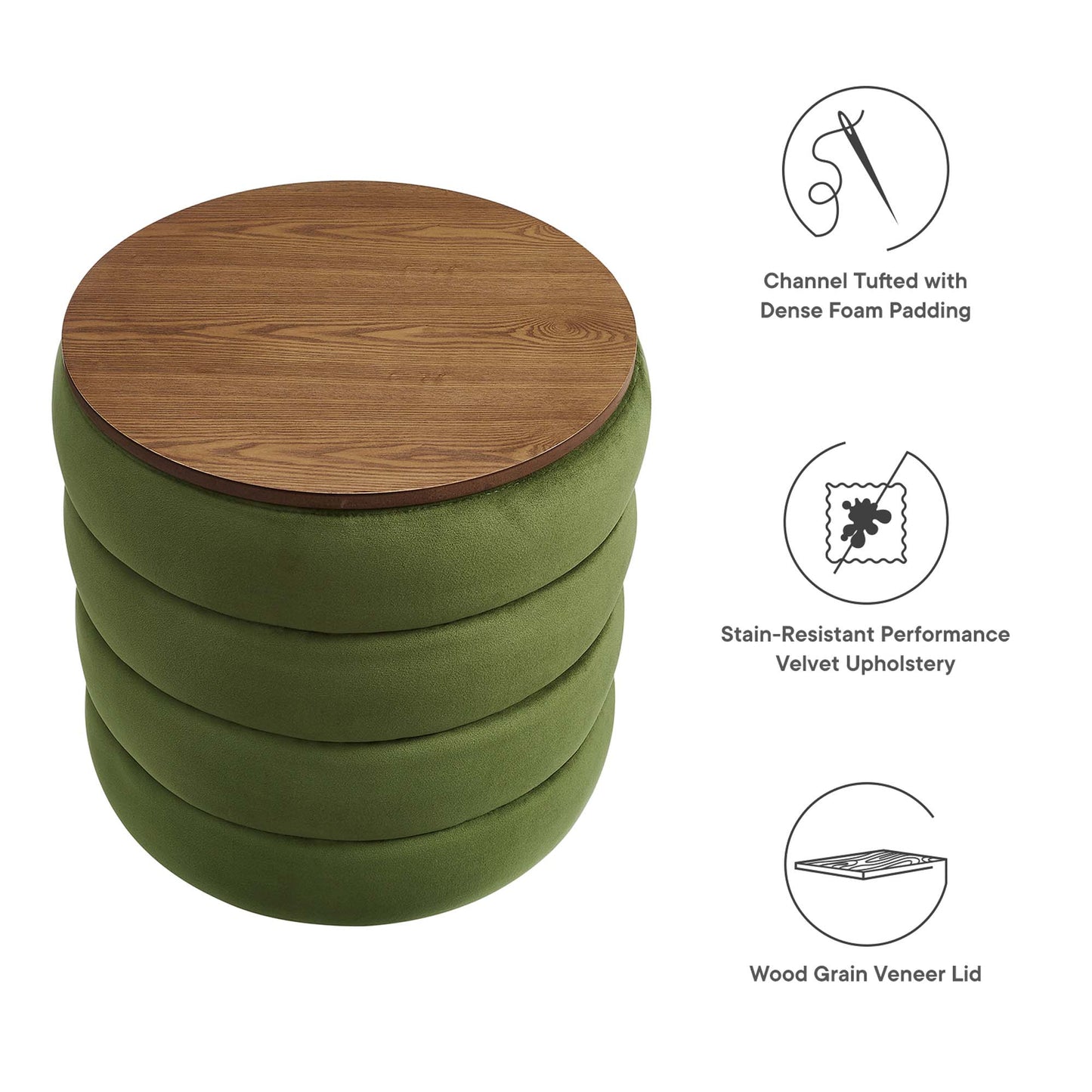 Mezzo Round Performance Velvet Storage Ottoman by Furniture For America