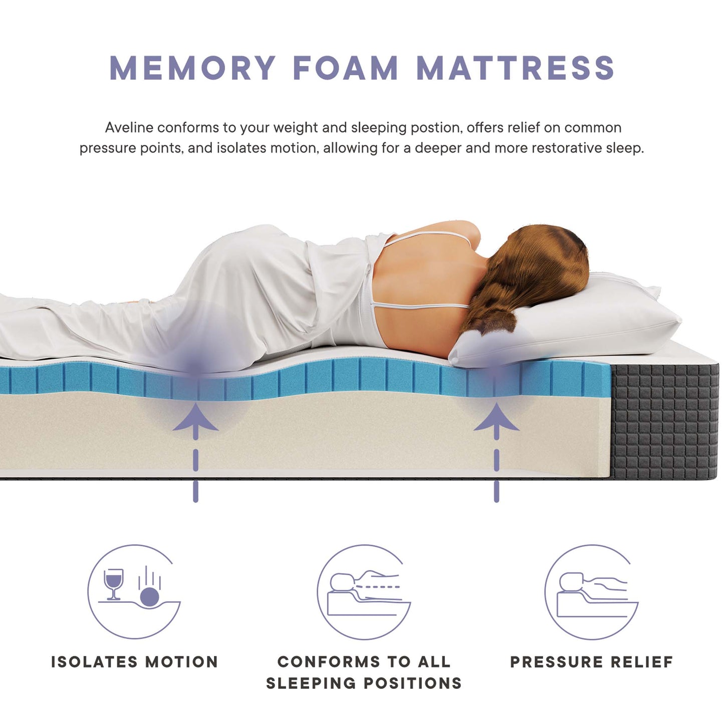 Aveline 10" Queen Mattress by Furniture For America