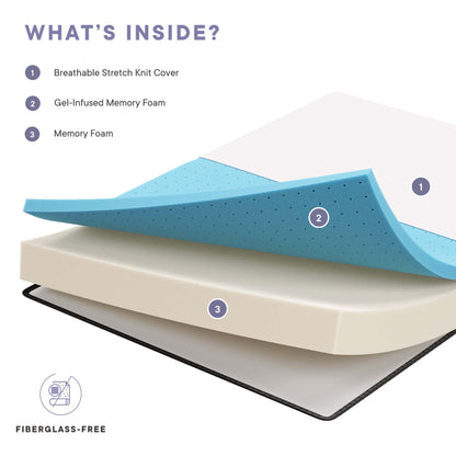 Aveline 8" Twin Mattress by Furniture For America