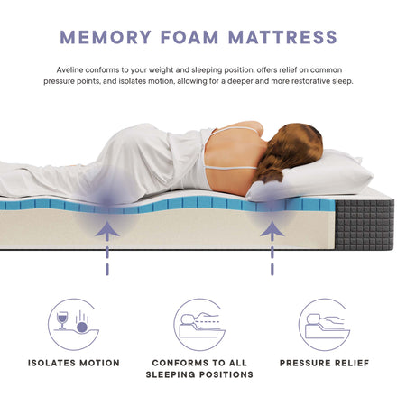 Aveline 8" Queen Mattress, Mattresses