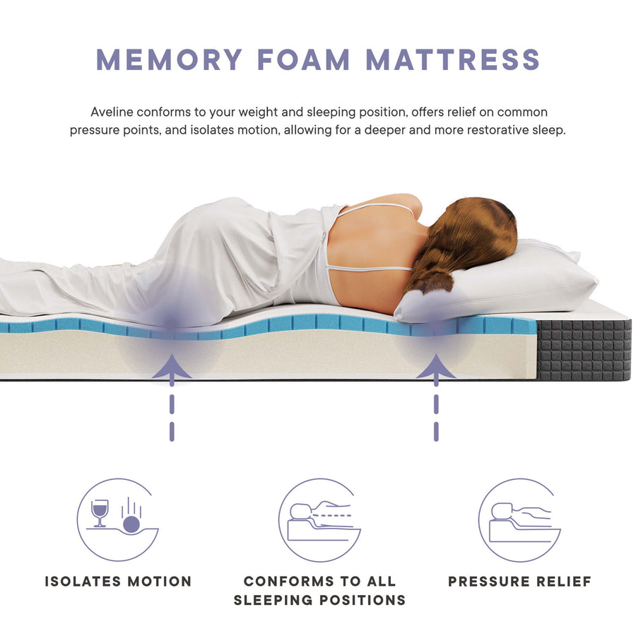 Juno 6" Full Mattress, Mattresses