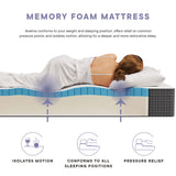 Juno 10" Full Mattress, Mattresses
