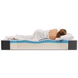 Juno 10" Full Mattress, Mattresses
