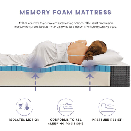 Aveline 10" King Mattress, Mattresses