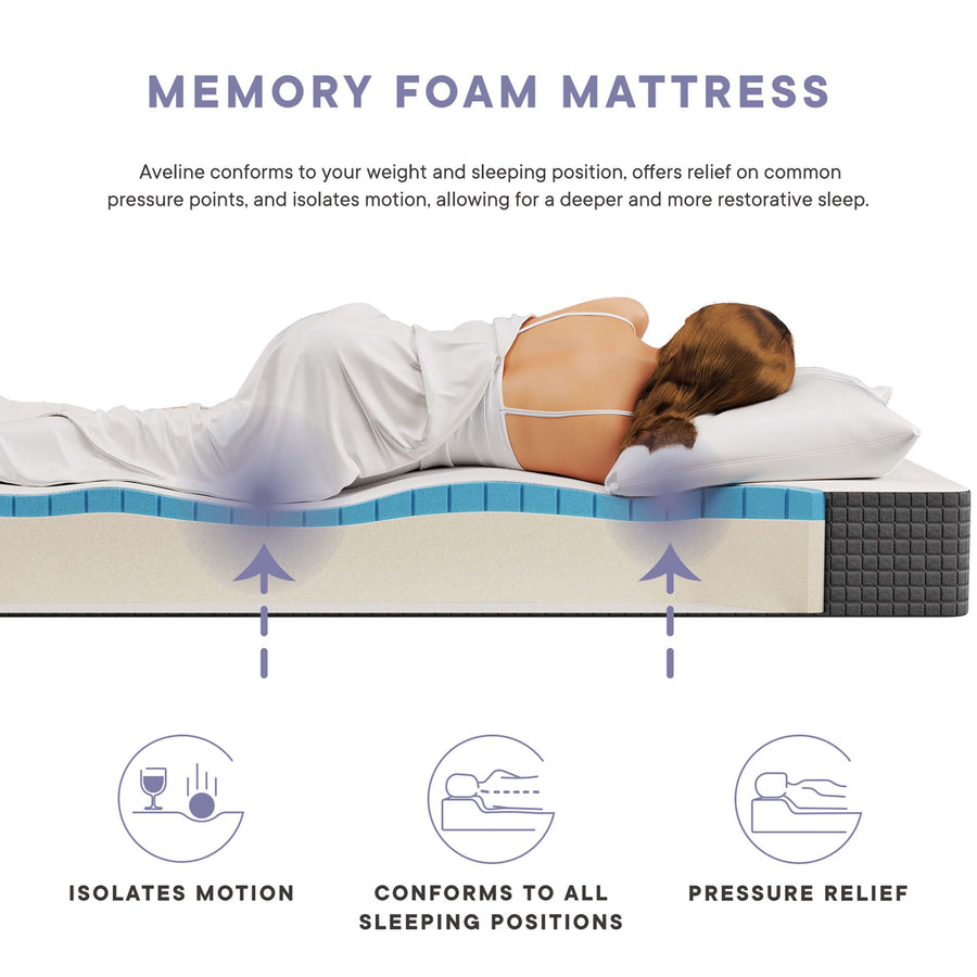 Juno 8" King Mattress, Mattresses