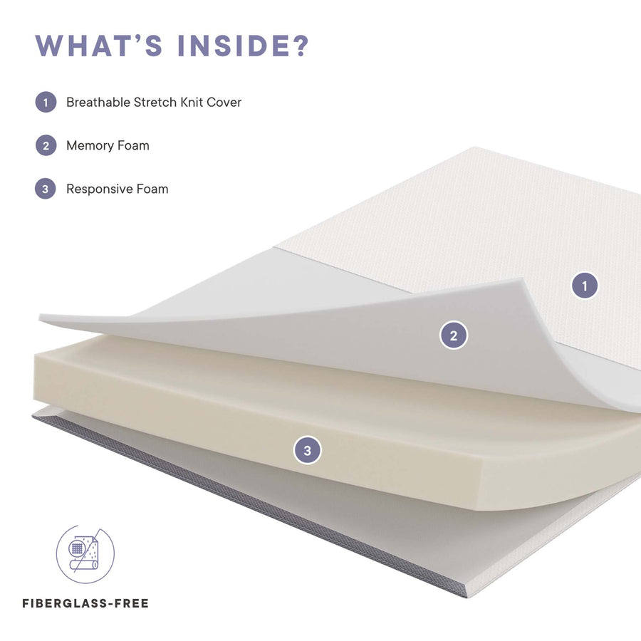 Birch 6" Twin Mattress, Mattresses