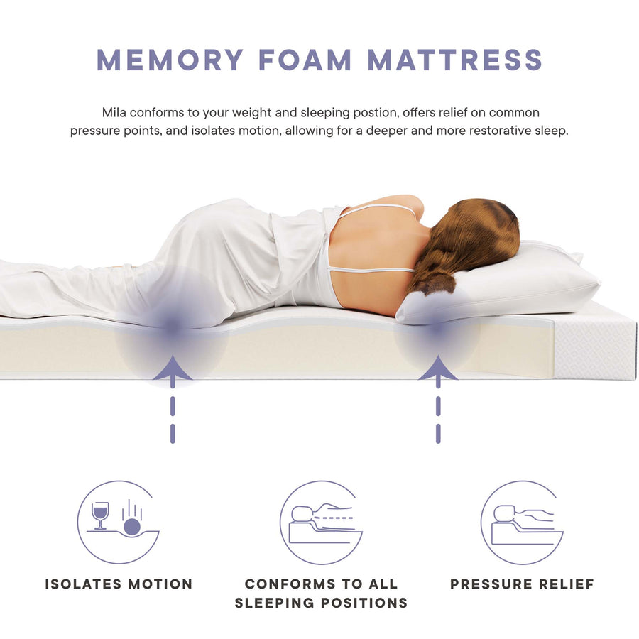 Birch 6" Twin Mattress, Mattresses