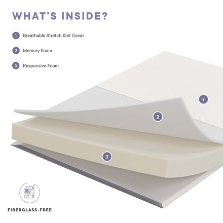 Mila 6" Twin XL Mattress, Mattresses
