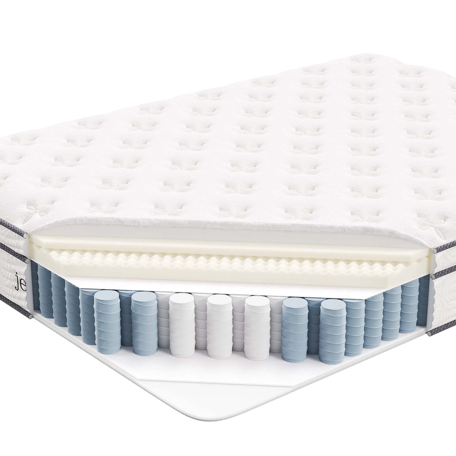 Aria 10" Innerspring and Foam Full Mattress, Mattresses