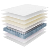 Aria 10" Innerspring and Foam Full Mattress, Mattresses