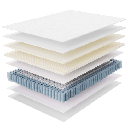 Jenna 10" Innerspring and Foam Full Mattress by Furniture for America