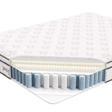Aria 10" Innerspring and Foam Queen Mattress, Mattresses
