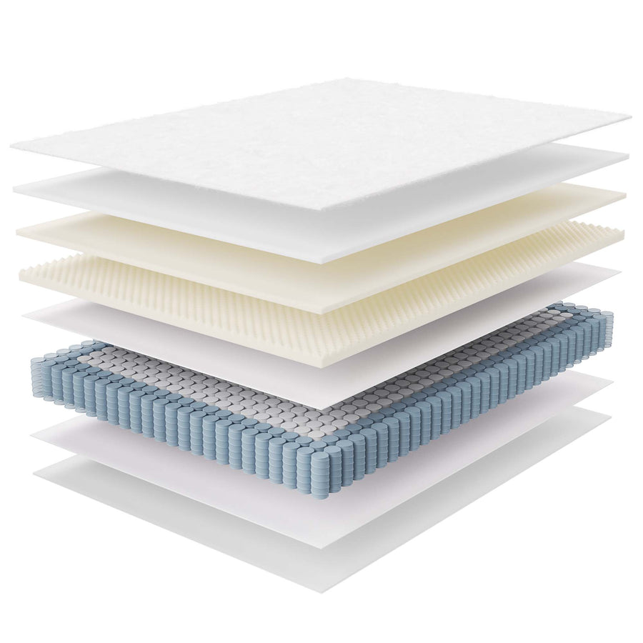 Aria 10" Innerspring and Foam Queen Mattress, Mattresses