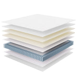 Aria 10" Innerspring and Foam King Mattress, Mattresses
