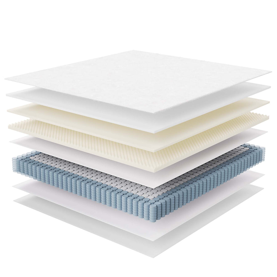 Aria 10" Innerspring and Foam King Mattress, Mattresses