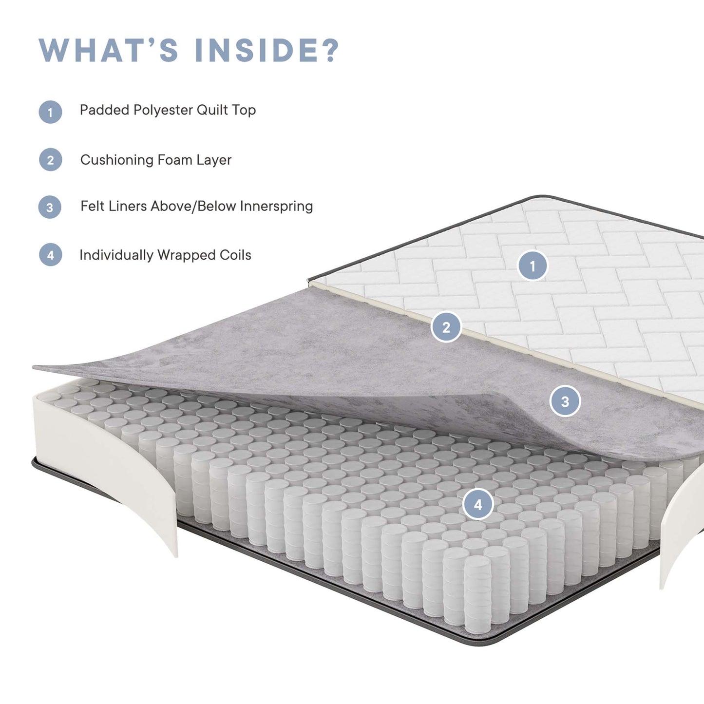 Kate 8" King Mattress by Furniture for America