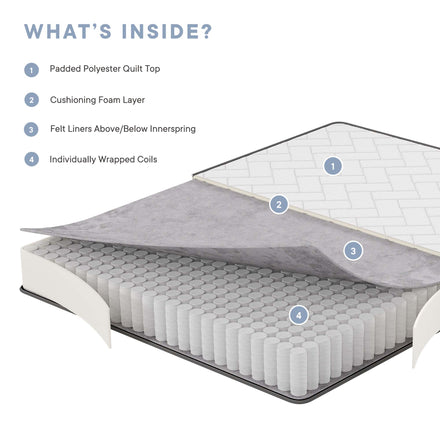 Kate 8" King Mattress, Mattresses