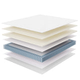 Aria 10" Innerspring and Foam California King Mattress in White