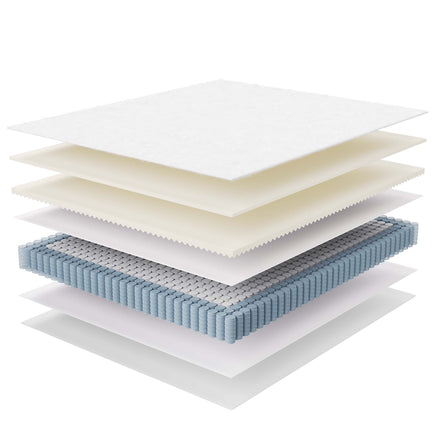Jenna 10" Innerspring and Foam California King Mattress in White