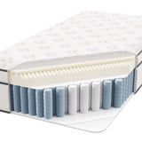 Aria 14" Innerspring and Foam Twin Mattress in White