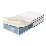 Aria 14" Innerspring and Foam Twin Mattress in White