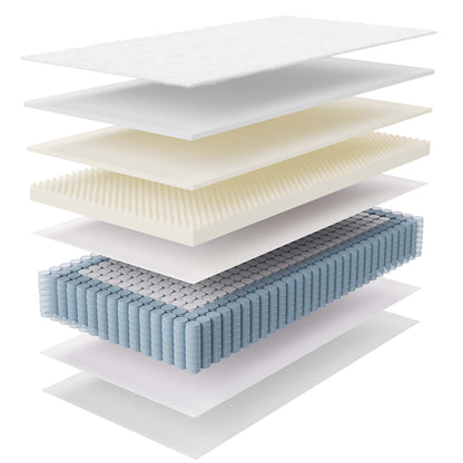 Jenna 14" Innerspring and Foam Twin Mattress by Furniture for America