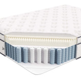 Aria 14" Innerspring and Foam Full Mattress in White