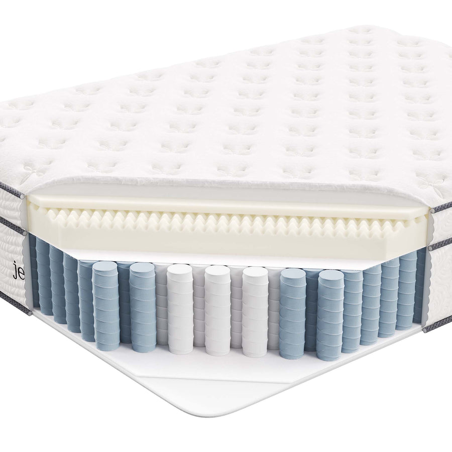 Aria 14" Innerspring and Foam Full Mattress in White