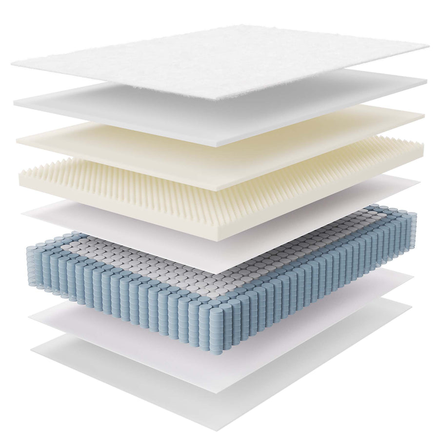 Aria 14" Innerspring and Foam Full Mattress in White