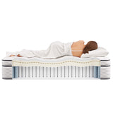 Aria 14" Innerspring and Foam Full Mattress in White