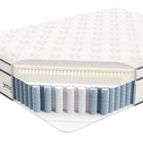 Aria 14" Innerspring and Foam Queen Mattress in White