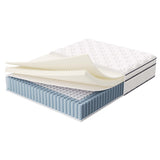 Aria 14" Innerspring and Foam Queen Mattress in White