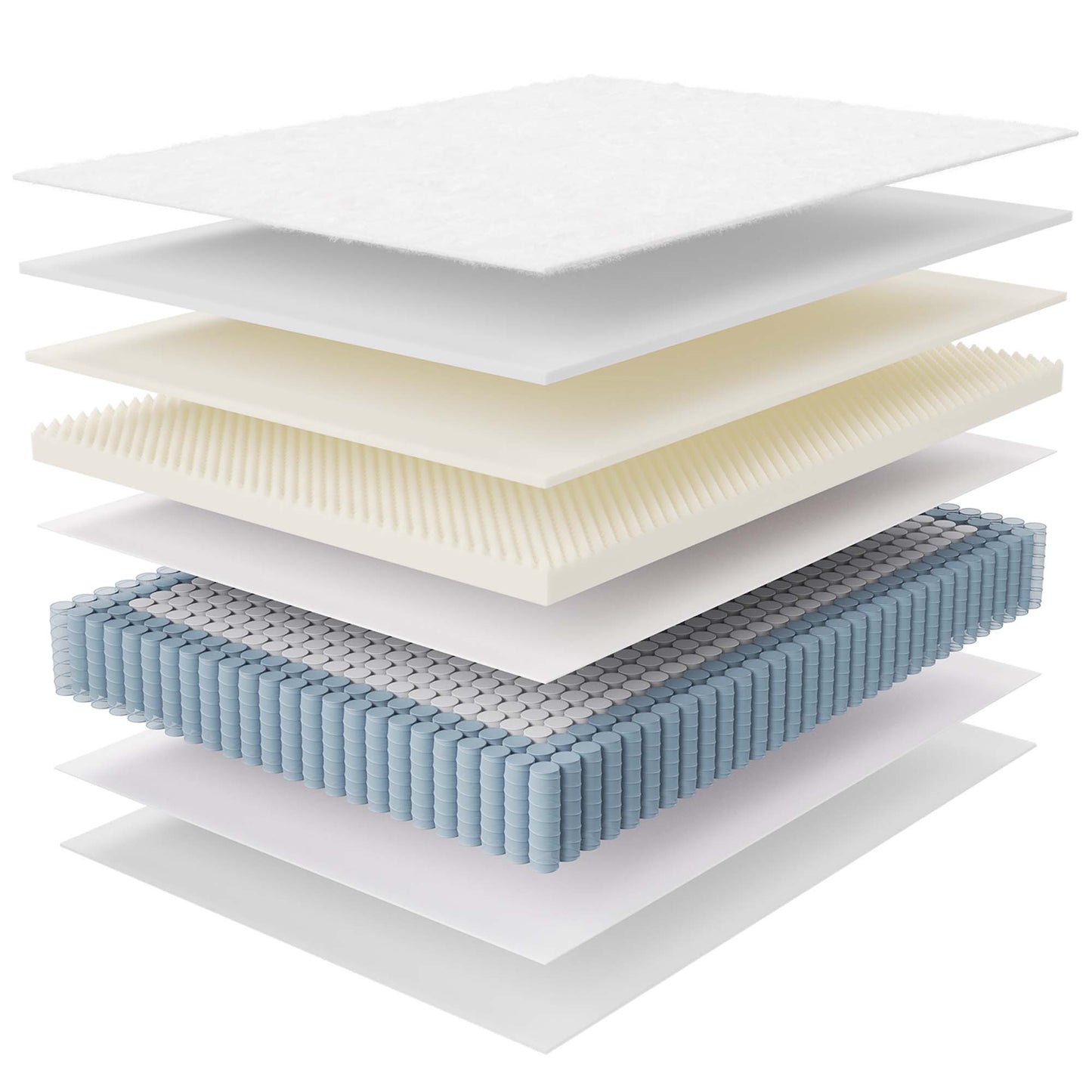 Jenna 14" Innerspring and Foam Queen Mattress by Furniture for America