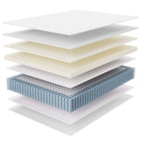 Aria 14" Innerspring and Foam Queen Mattress in White