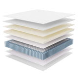 Aria 14" Innerspring and Foam King Mattress in White