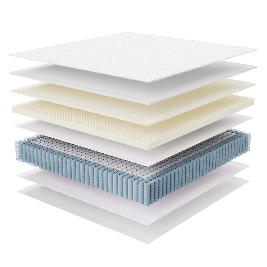 Aria 14" Innerspring and Foam King Mattress in White