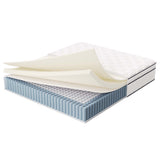 Aria 14" Innerspring and Foam California King Mattress in White