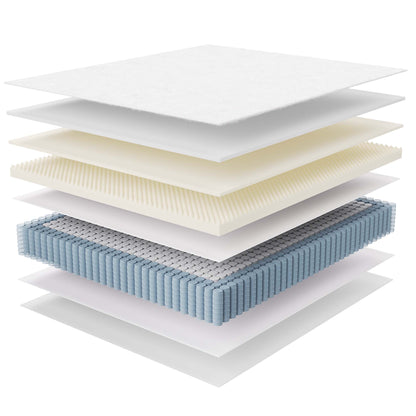 Jenna 14" Innerspring and Foam California King Mattress by Furniture for America