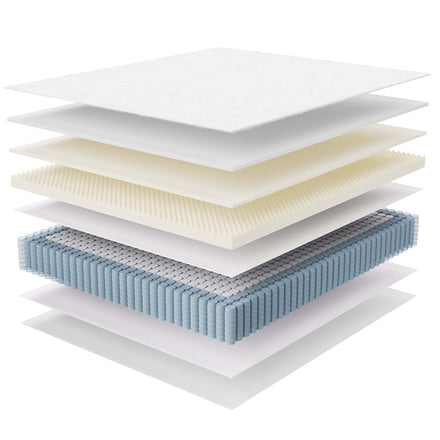 Jenna 14" Innerspring and Foam California King Mattress in White