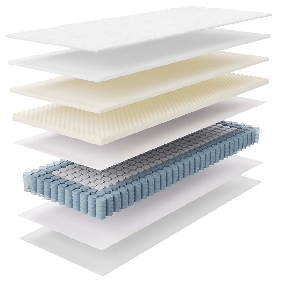 Aria 8" Innerspring and Foam Narrow Twin Mattress in White