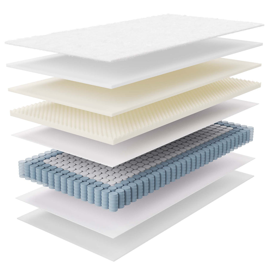 Aria 8" Innerspring and Foam Twin Mattress in White