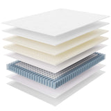 Aria 8" Innerspring and Foam Full Mattress in White