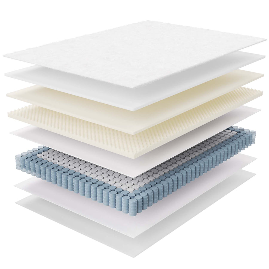Aria 8" Innerspring and Foam Full Mattress in White