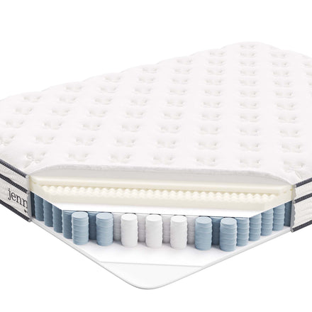 Jenna 8" Innerspring and Foam Queen Mattress in White