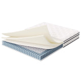 Aria 8" Innerspring and Foam Queen Mattress in White