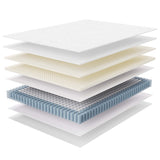 Aria 8" Innerspring and Foam Queen Mattress in White