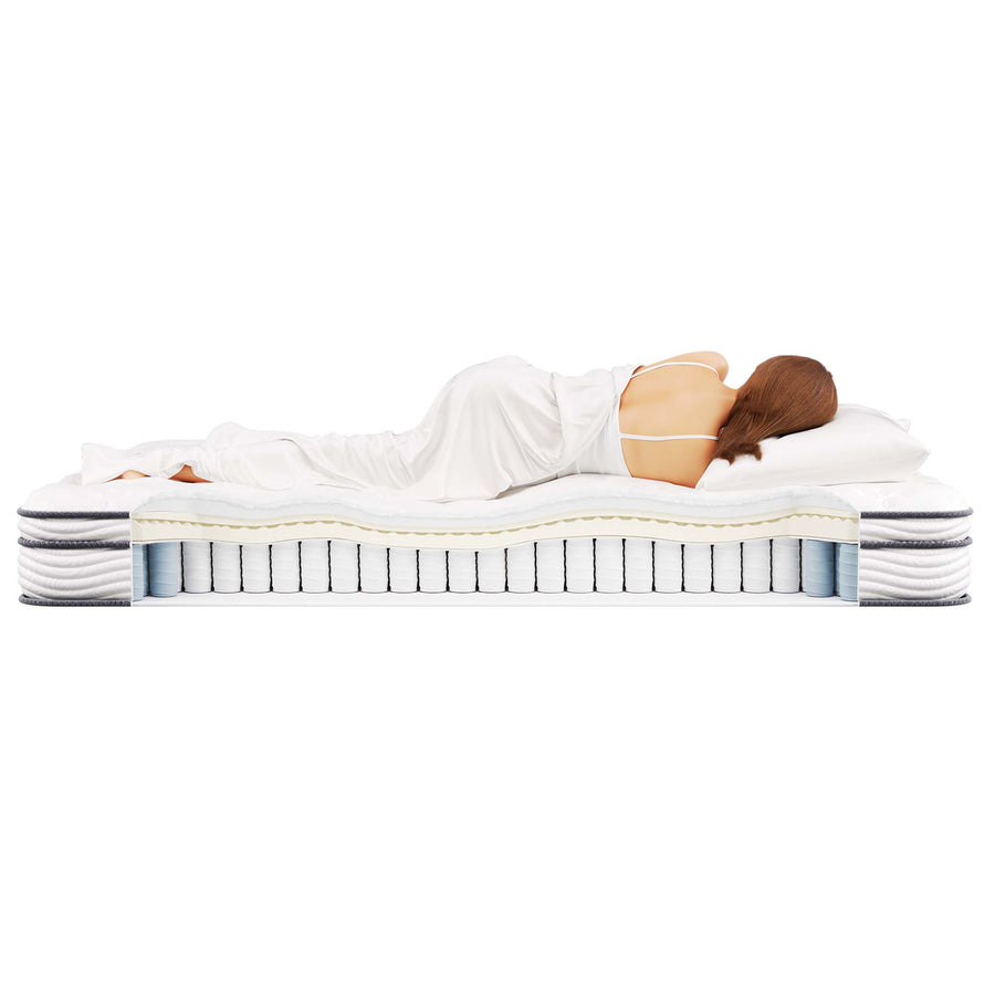 Aria 8" Innerspring and Foam Queen Mattress in White