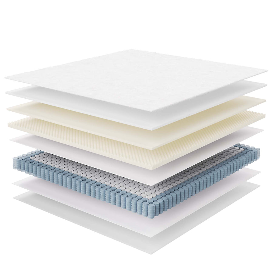 Aria 8" Innerspring and Foam King Mattress in White