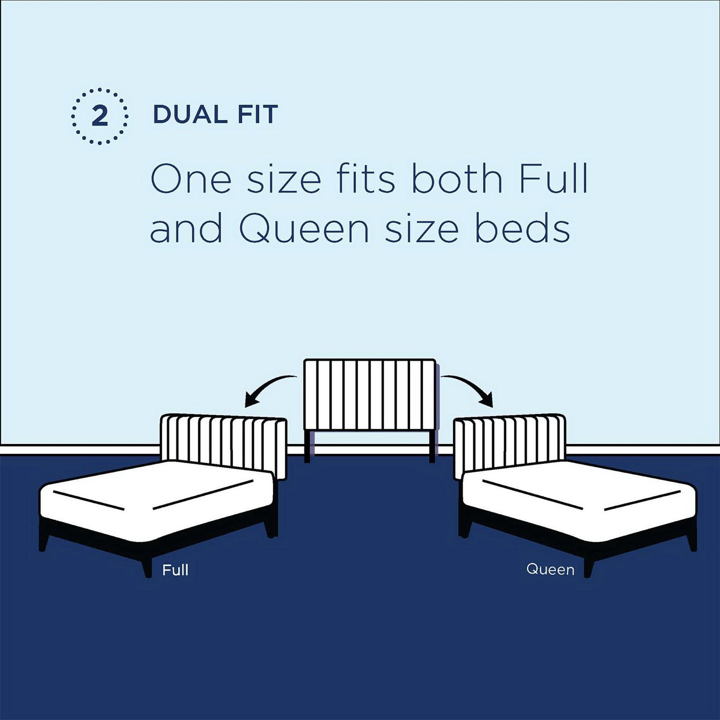 Rebecca Performance Velvet Full / Queen Headboard by Furniture For America